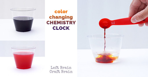 Color Changing Chemistry Clock Left Brain Craft Brain FB