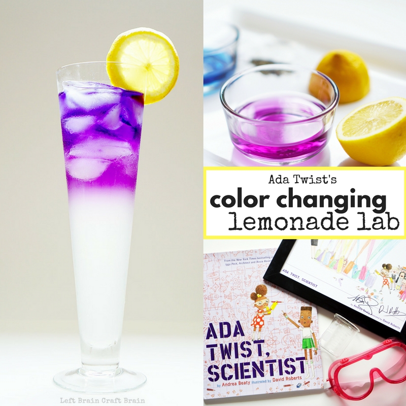 Color Changing Lemonade Lab