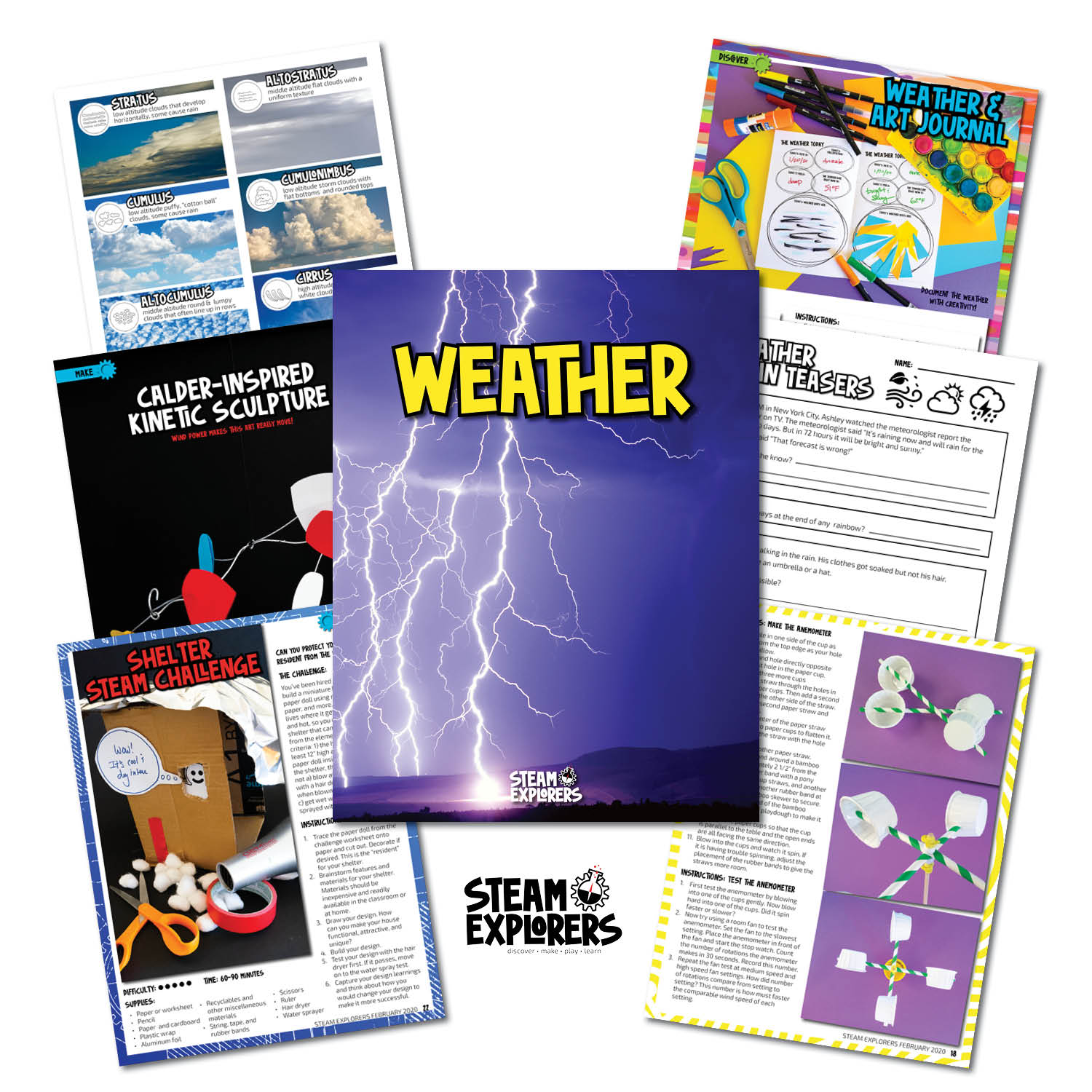 Weather Ind EBook Whats Inside 1500x1500